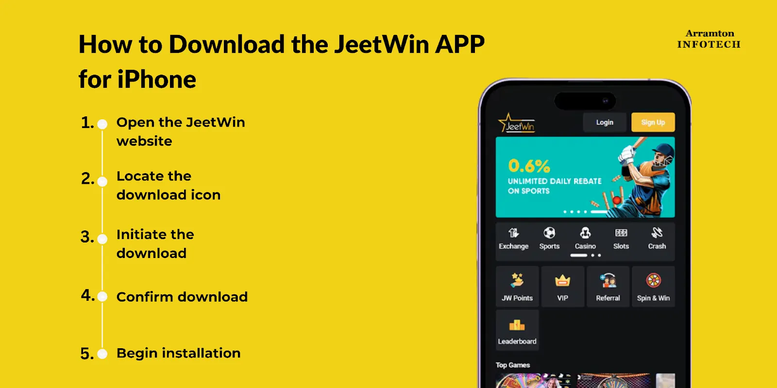 কিভাবে JeeTwin এ কার্যকরীভাবে স্পোর্টস লটারি টাকিং করবেন?